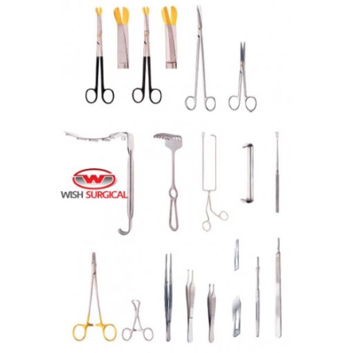 Abdominoplasty Set