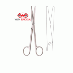 Lexer Scissors